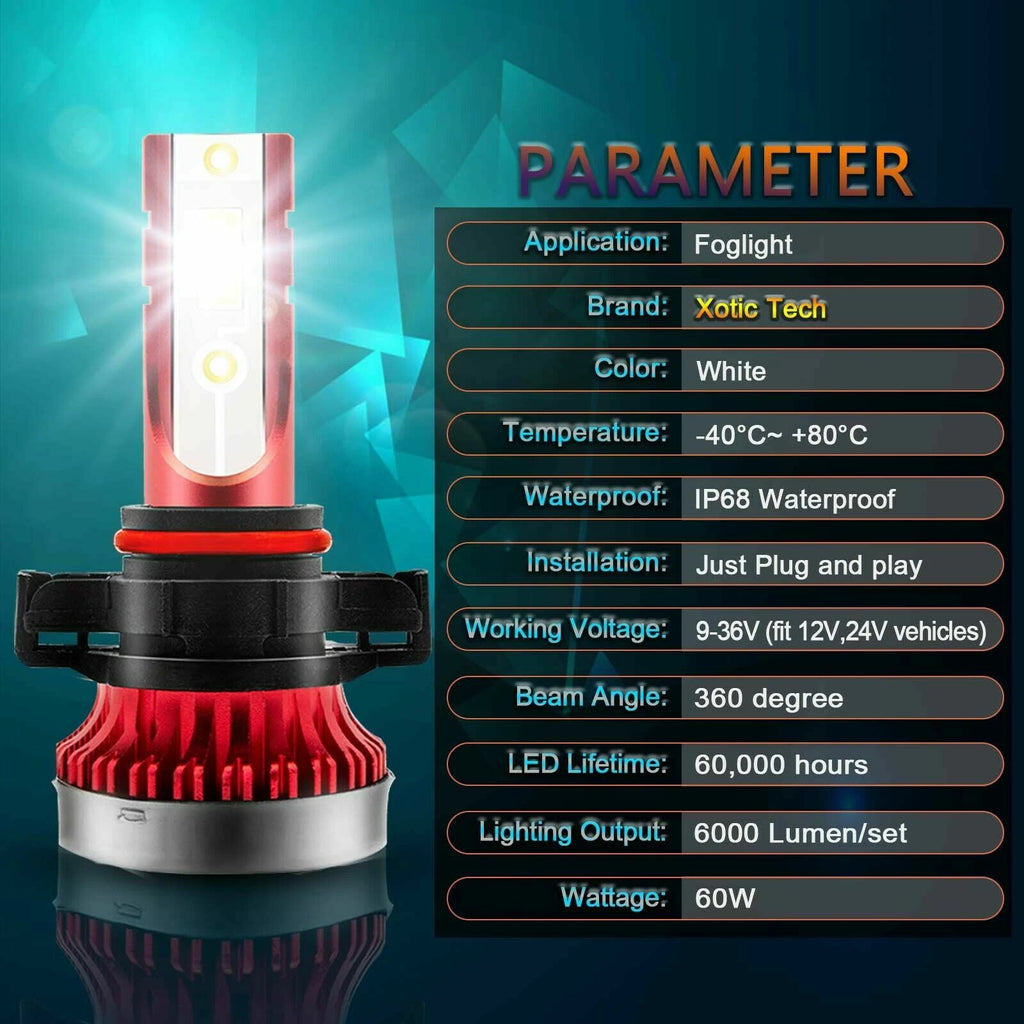 LED Headlight and Fog Light Bulbs for Ford F-150 (2004-2014)
