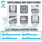 Boat Cover for Skeeter ZX 2200 (Pro)