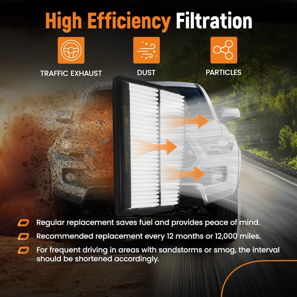 Cabin Air Filter for Hyundai Sonata Hybrid (2020-2025)