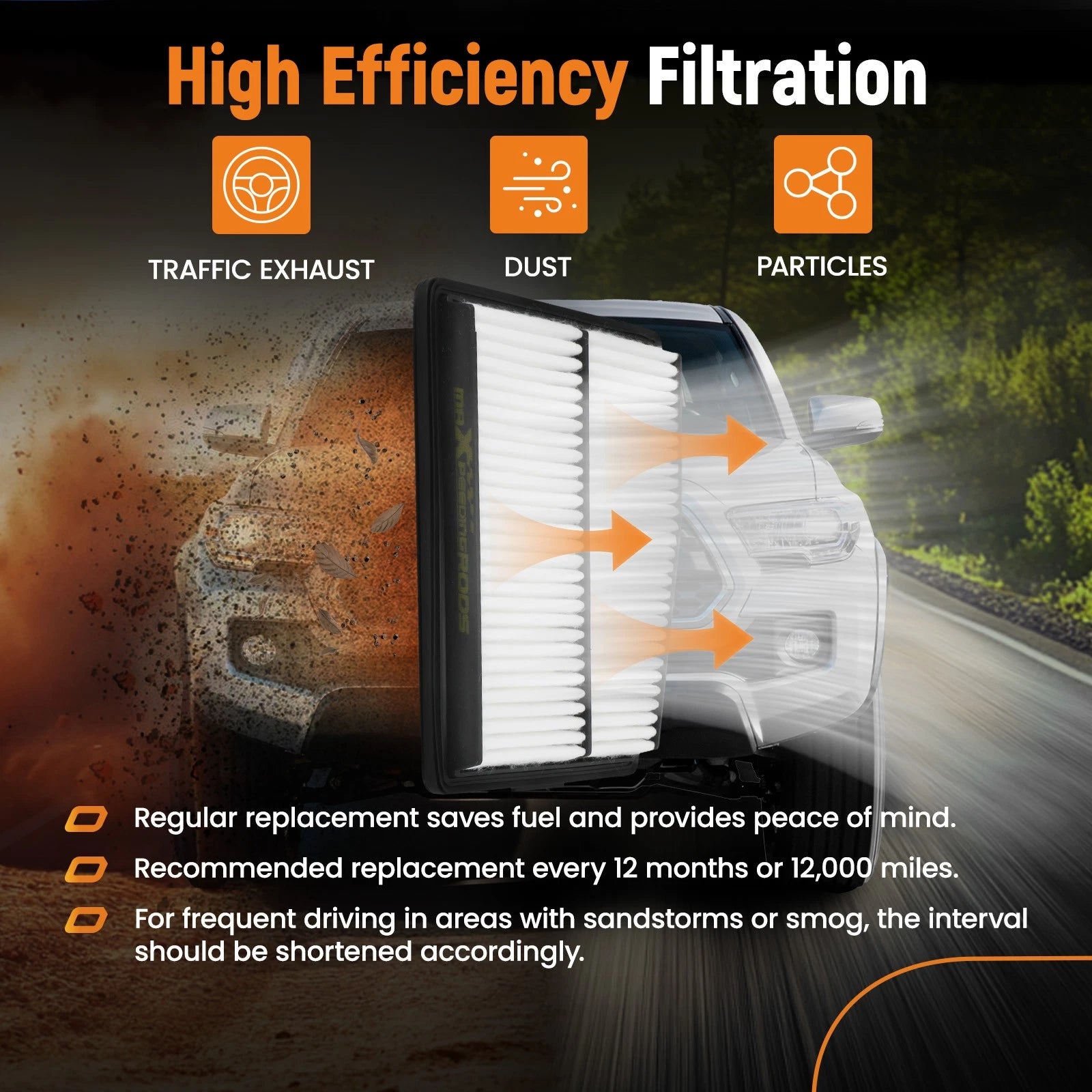 Cabin Air Filter for Hyundai Sonata Hybrid (2020-2025)