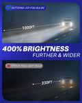 LED Fog Light Bulbs H10/9145/9140 for Universal (30000 Lumen, 6500K)