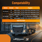 Engine Coolant Pump for Acura ILX TLX Honda Accord Civic (2013–2020)