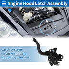 Hood Latch Assembly for Honda XR-V (2015–2022) No. 74120TC4H01 1 Pcs