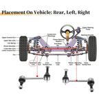 2X Rear Stabiliser Sway Bar Link for Chevrolet Trailblazer (No.K6667/K6668)