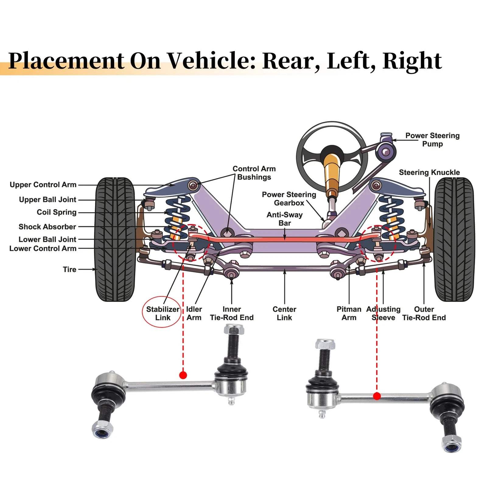 2X Rear Stabiliser Sway Bar Link for Chevrolet Trailblazer (No.K6667/K6668)