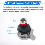 2X Front Lower Ball Joints for Mitsubishi Montero (1992–2000) MB860830