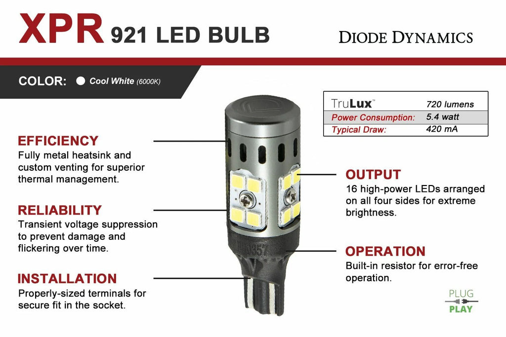 921 XPR White LED Reverse Bulbs Replacement for Diode Dynamics 2017–2022