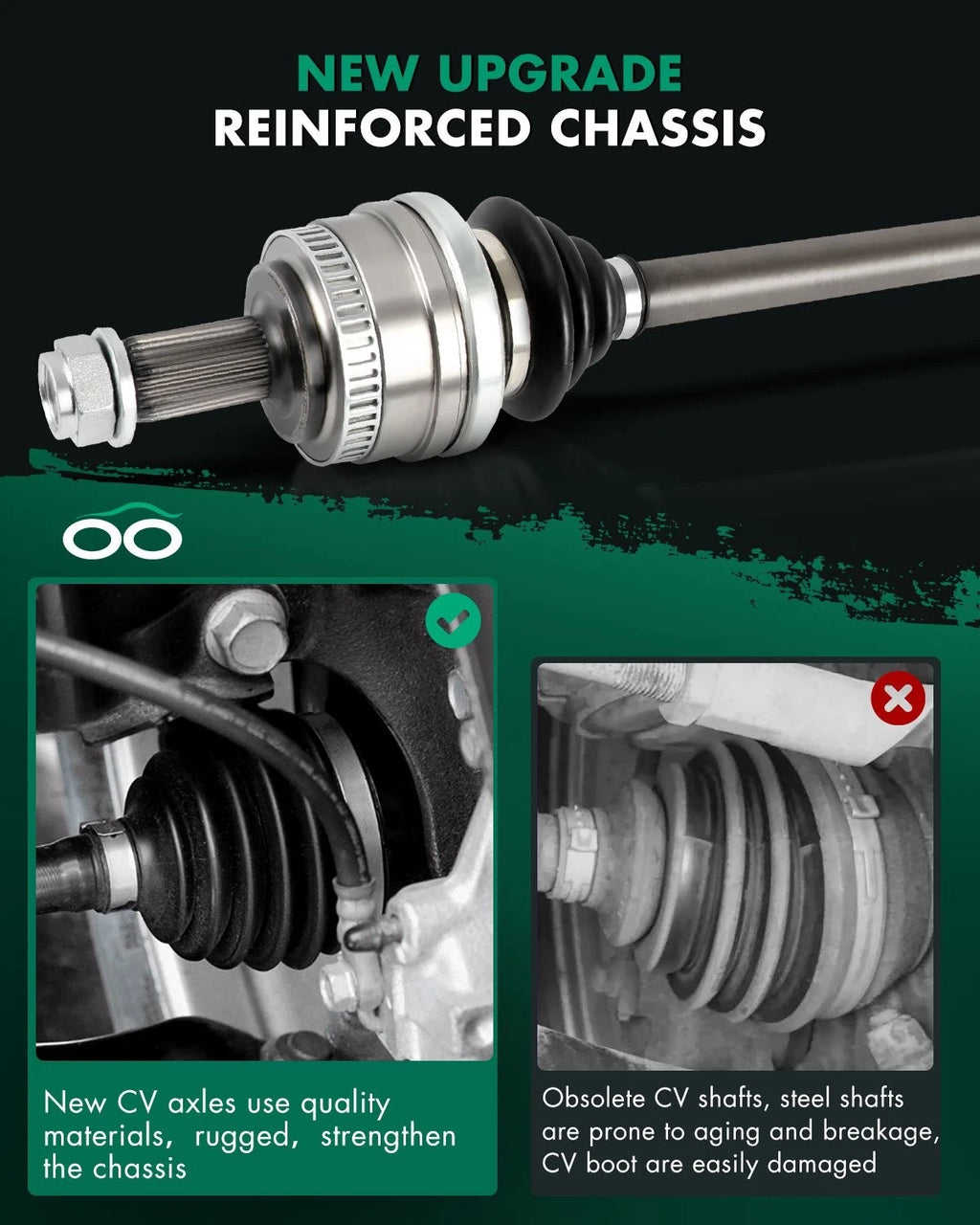 CV Axle Shaft for BMW 323Ci 323i 323is 325Ci 325i 328Ci 328i Z4 328is (2000–2006)