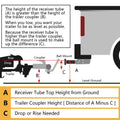 Class 3 Trailer Hitch 2" Receiver for Jeep Patriot Compass (2011–2017)