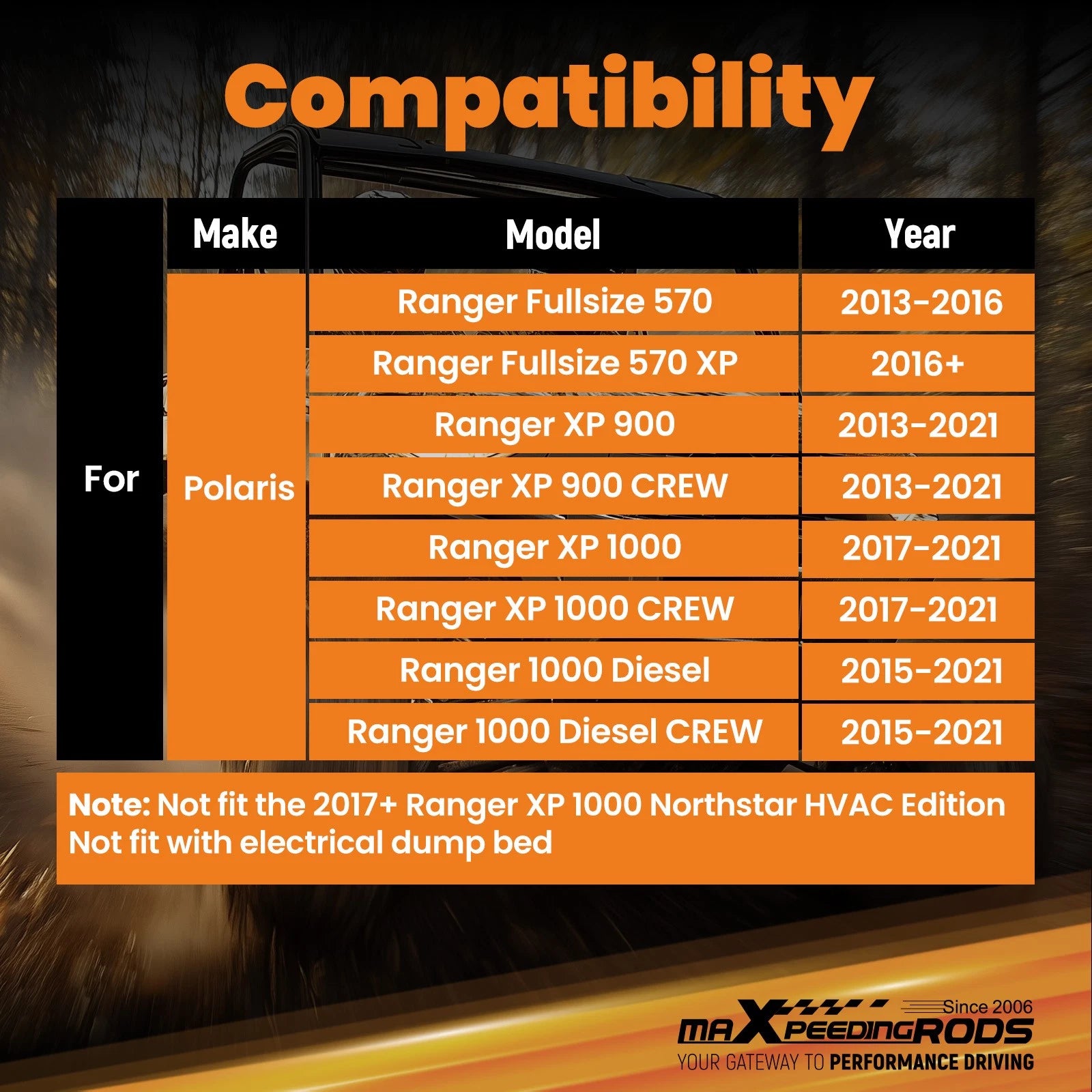 3'' Lift Kit for Polaris Ranger 1000 Diesel / 1000 Diesel CREW (2015–2021)