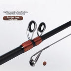 Lightweight Telescopic Fishing Rod UL Fast Action Carbon for Trout Bass