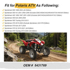 Battery Cover for Polaris Sportsman Touring 300 400 450 500 (2000–2023) 5431769