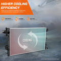 Aluminum Core Cooling Radiator for Ram 2500 3500 6.7L Diesel (2019–2024) DPI-13871