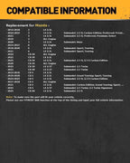 Starter for Mazda CX-5 L4 2.5L (2014–2016, 2019–2020, 2022–2023)
