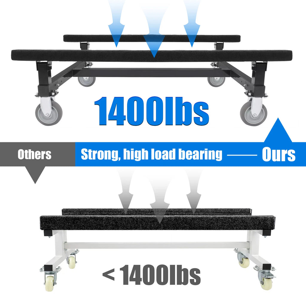 Watercraft Dolly for Boat Jet Ski (23"x17", 1400lbs Capacity)