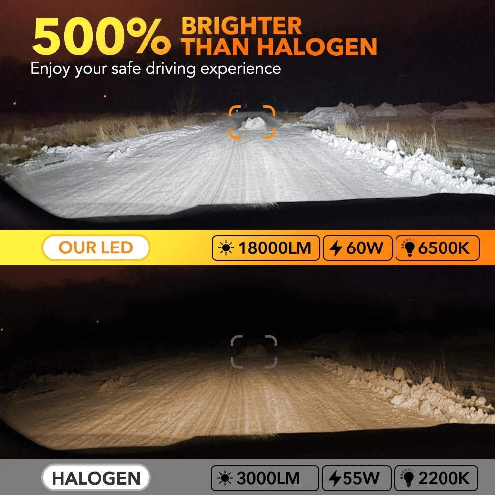 H11 H8 LED Headlight Bulb for OXILAM (6500K, Low Beam, Fanless)
