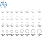 32-Pack Clear Food Grade Silicone O-Ring Kit for Sealing Faucets