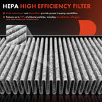 Activated Carbon Cabin Air Filter for Lincoln Navigator (1998-2005)