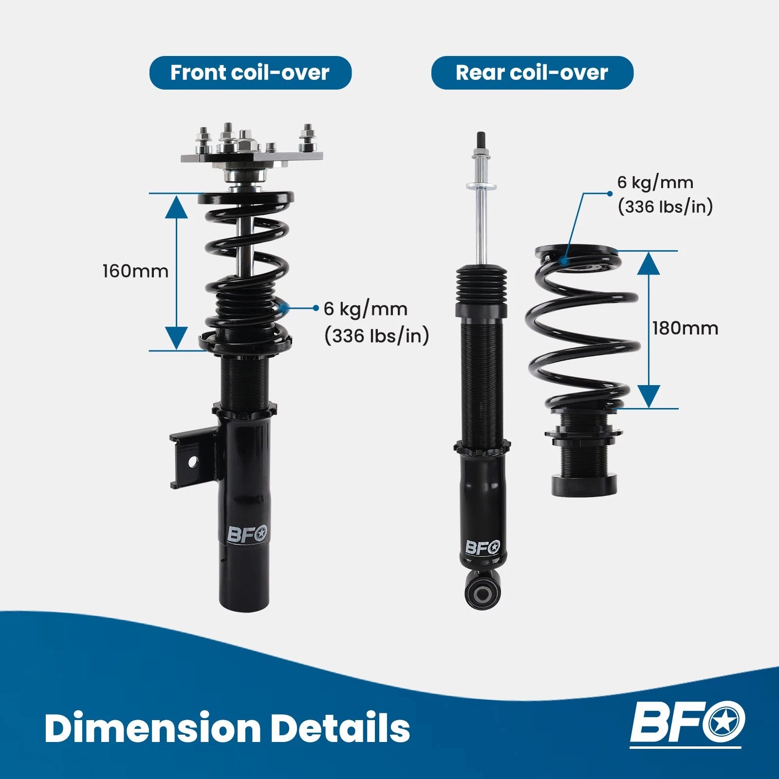 Coilovers Lowering Suspension Spring Kit for VW Jetta (2006-2018)