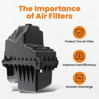 Air Cleaner Assembly for Toyota Corolla (2020-2021)