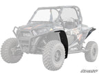 Set of 4 Low Profile Fender Flares for Polaris RZR XP 1000 (2014–2020)