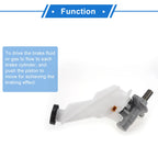 Brake Master Cylinder with Reservoir No.M630937 for Hyundai Santa Fe (2014–2017)