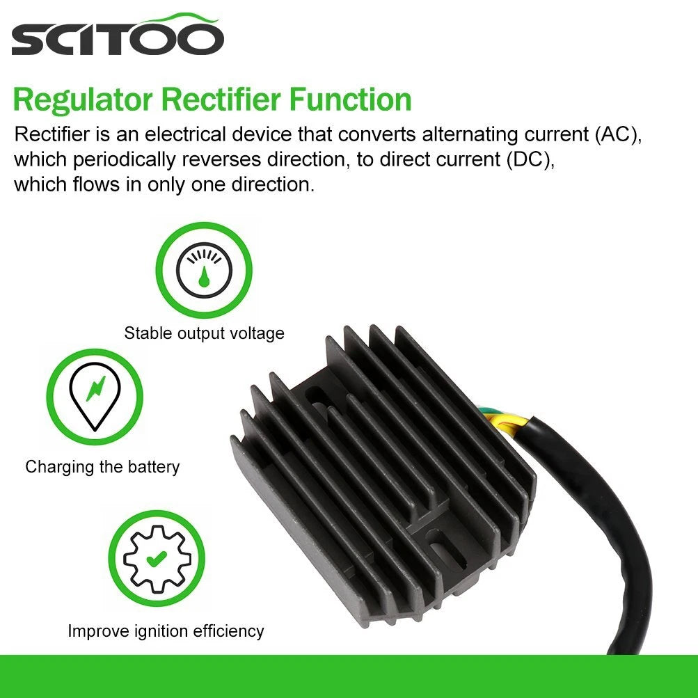 Voltage Regulator Rectifier for Suzuki GSXR 1000 (2001–2004)