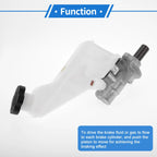 Brake Master Cylinder with Reservoir No. 58510F2400 for Hyundai Elantra (2017–2019)