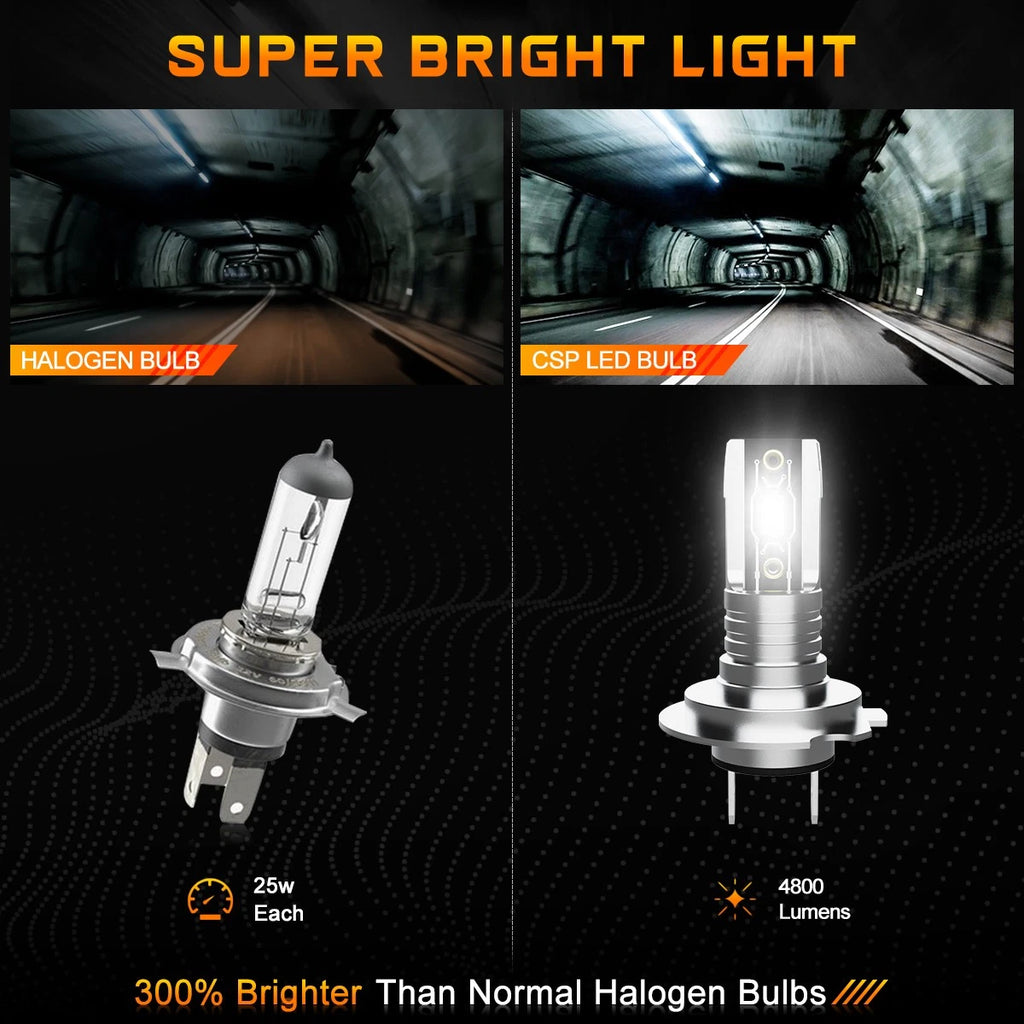 H7 LED Headlight Bulb for NUVISION (2400LM, 6500K)