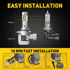 2X 9012 LED Headlight Conversion Kit