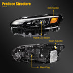 Left Driver LED Projector Headlight with DRL for Jeep Cherokee (2019–2023)