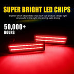 2X Smoke Lens Red LED Rear Side Marker Light for Ford Transit Connect (2010–2013)