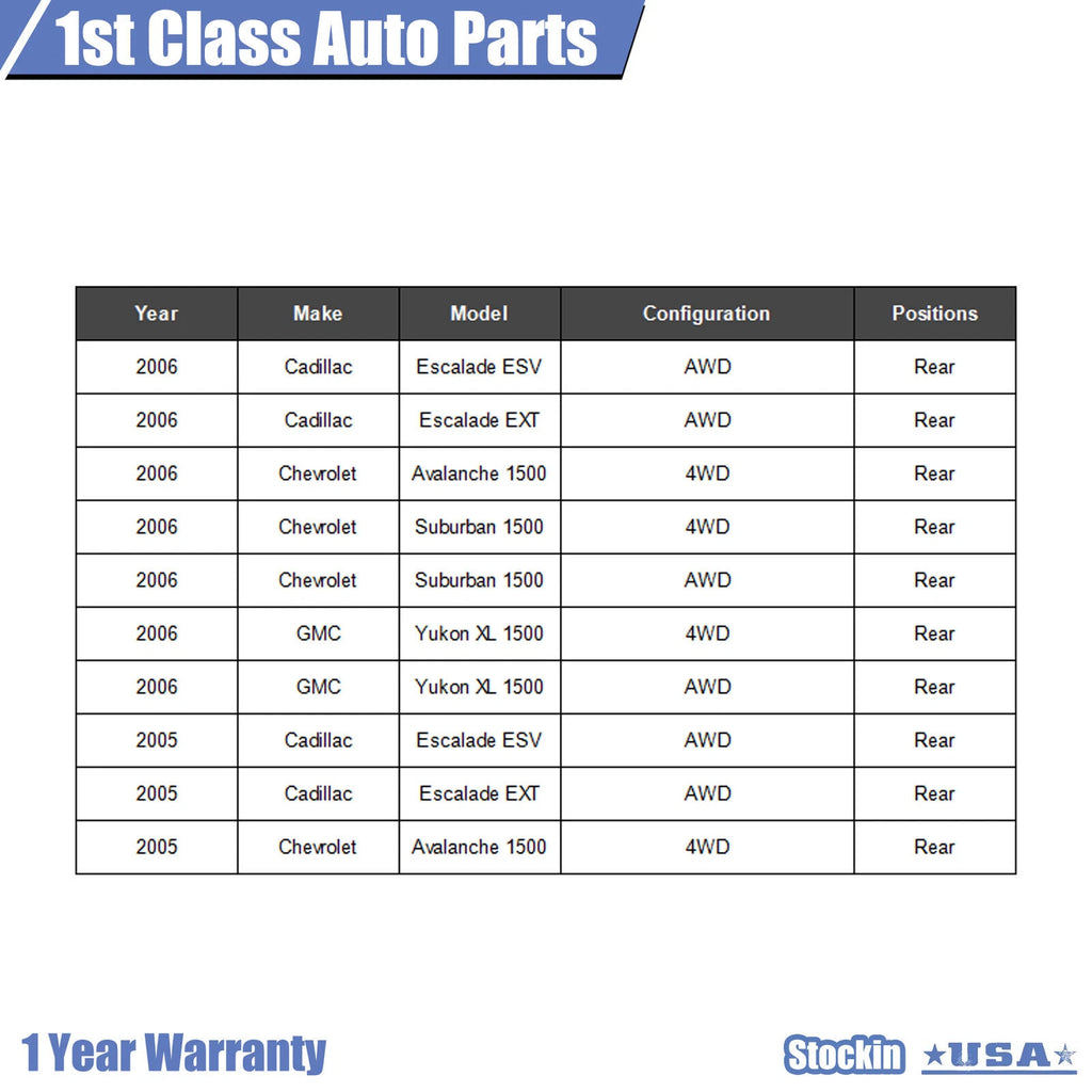 Rear Drive Shaft for Cadillac Escalade, Avalanche, Suburban, Yukon (2002–2014)