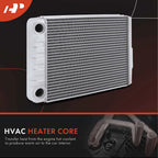 HVAC Heater Core for Chevrolet Silverado 1500, GMC Sierra 1500 (2007–2013)