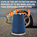 6" Universal Inlet Air Intake Cone Replacement Dry Filter for Trucks