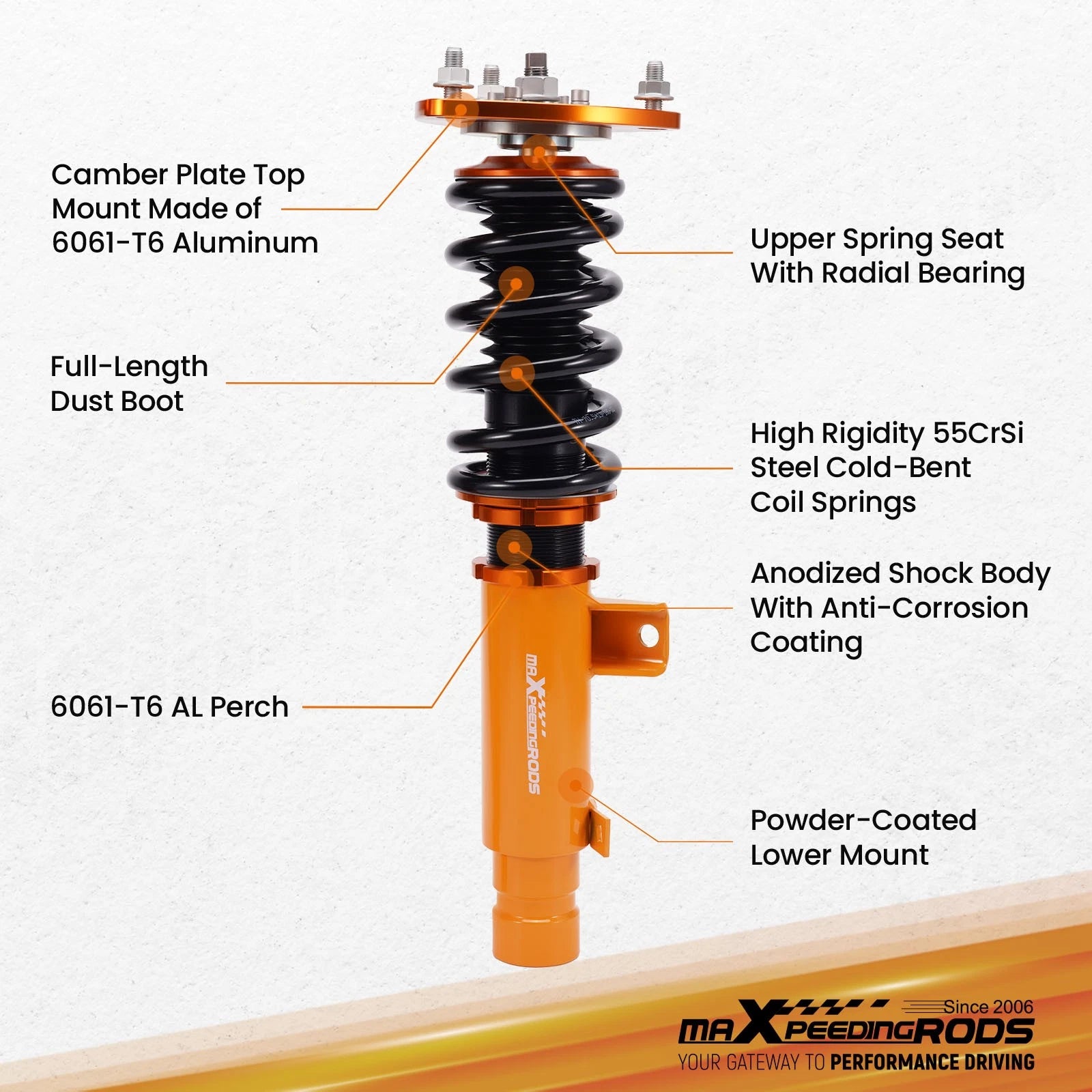 Adjustable Coilovers Lowering Kit for Honda Accord (2013-2017)