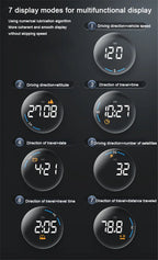 Speedometer HUD Display for MPH KMH M/MILE GPS - Universal Fit