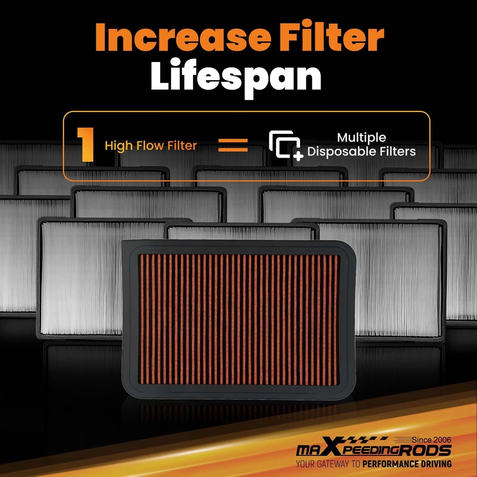 Air Filter 178010H080 for Toyota Alphard 2.4L (2010–2015) Panel Orange