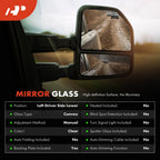 Driver Lower Manual Mirror Glass for Mercedes-Benz Sprinter 2500 (2010–2018)