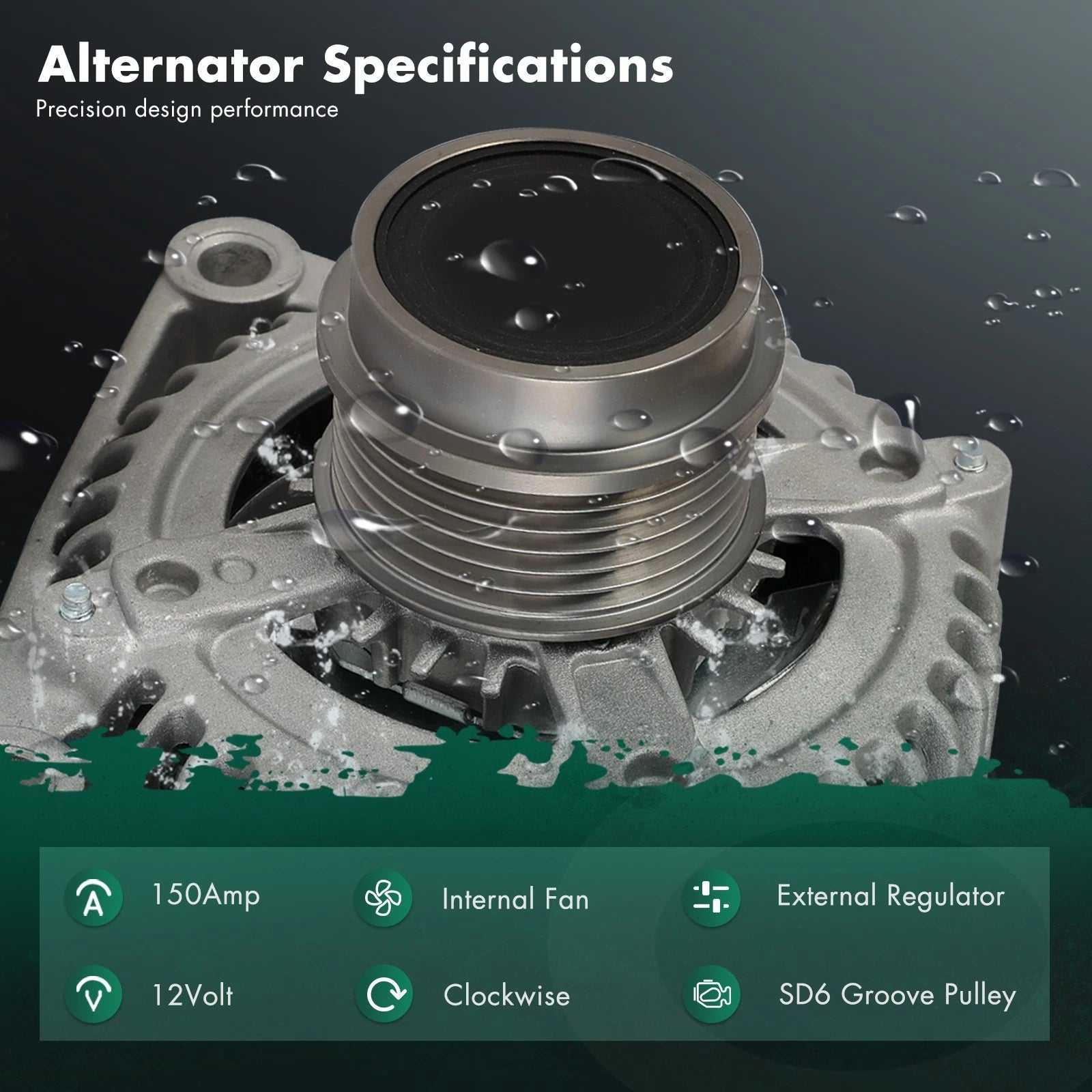 Alternator for Jeep Liberty (2005–2006) L4 2.8L 150AMP 56044672AA 56044672AB