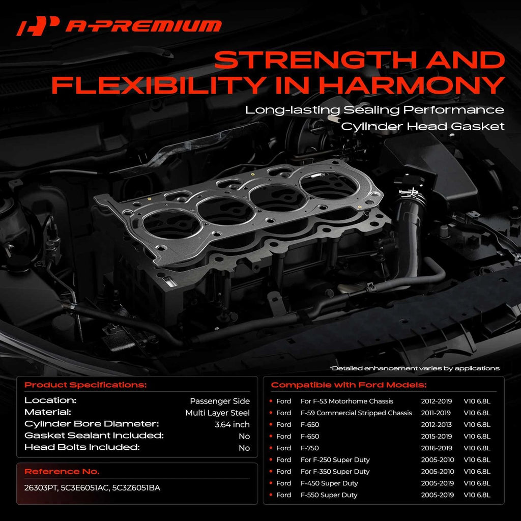 Cylinder Head Gasket for Ford F-250 F-350 Super Duty (2005–2010)