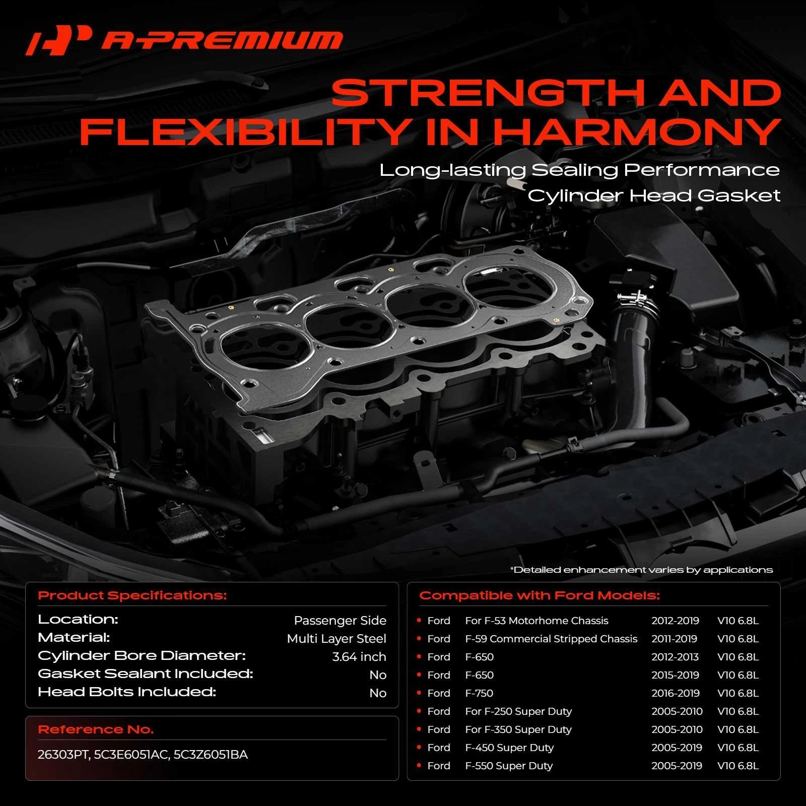 Cylinder Head Gasket for Ford F-250 F-350 Super Duty (2005–2010)