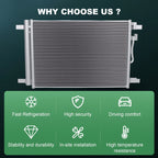 AC Condenser for Volkswagen Golf Alltrack GTI (2015–2019)