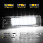 2X White Rear LED License Plate Light for Toyota Highlander (2001–2023)