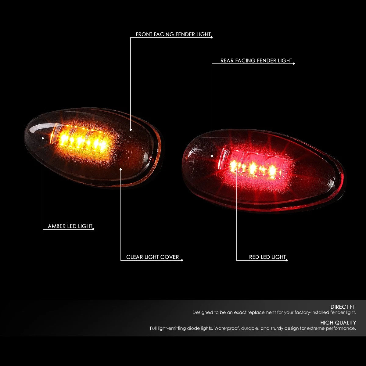 Set of 2 Clear Lens LED Dually Fender Lights for Chevy Silverado/GMC Sierra (2001–2014)