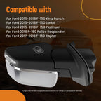 Heated Power Side Mirror for Ford F-150 (2015-2018) RH Signal