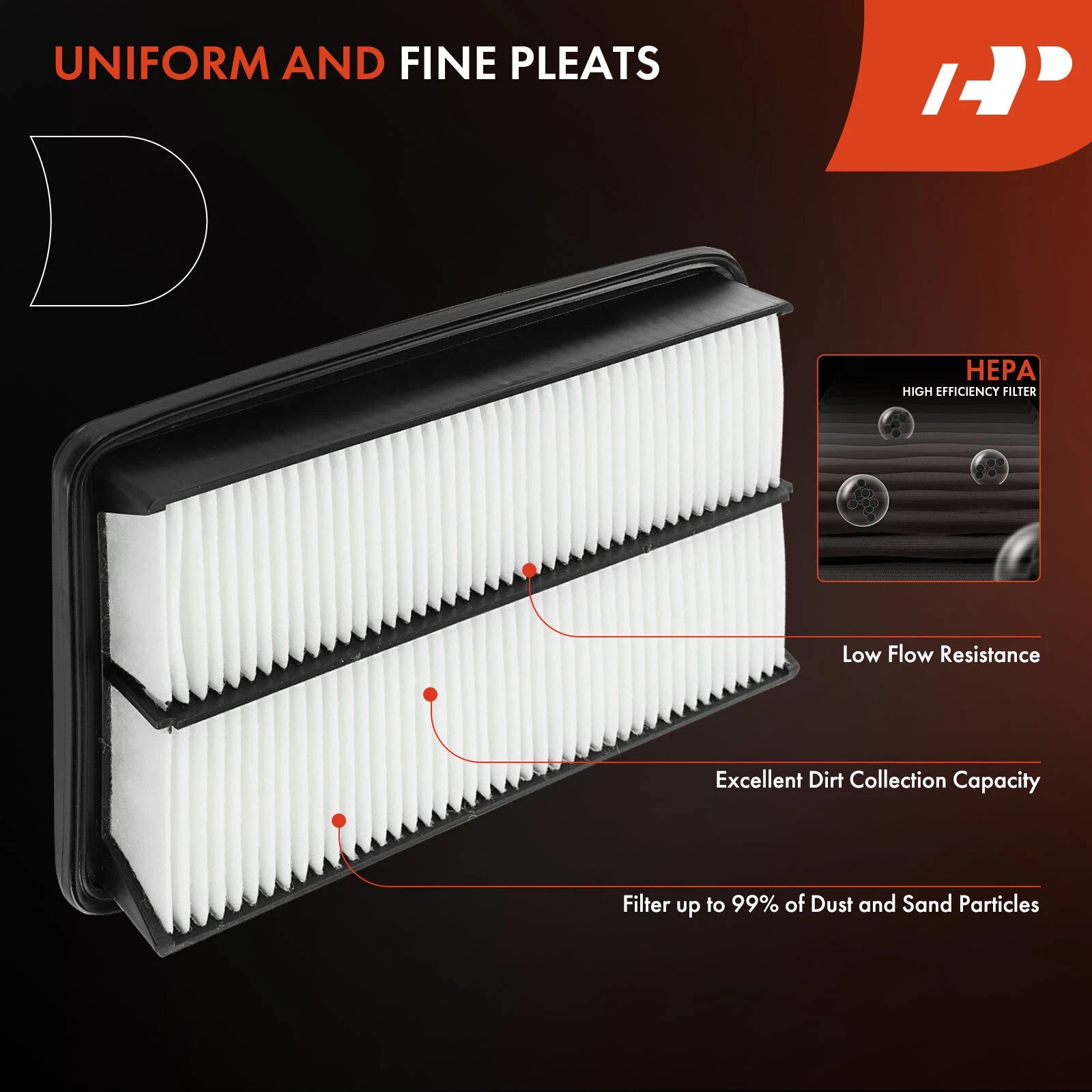 2X Engine Air Filter for Honda Civic (2012–2015) Acura ILX (2013–2015)