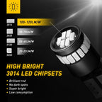 2X LED Exterior Front Side Marker Light Bulb for AUXITO (US)