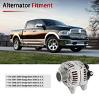 Alternator for Dodge Ram 2500 3500 4500 5500 (2007-2010)