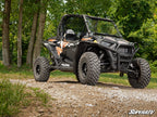 Low Profile Fender Flares for Polaris RZR XP Turbo (2014–2023)